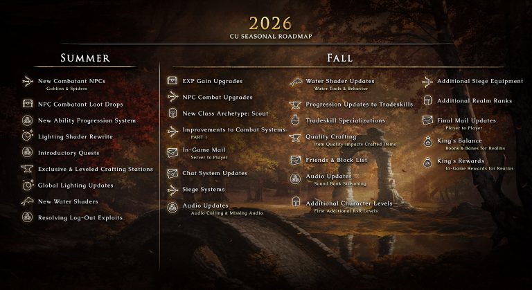 cu_2026_season_infographic_11